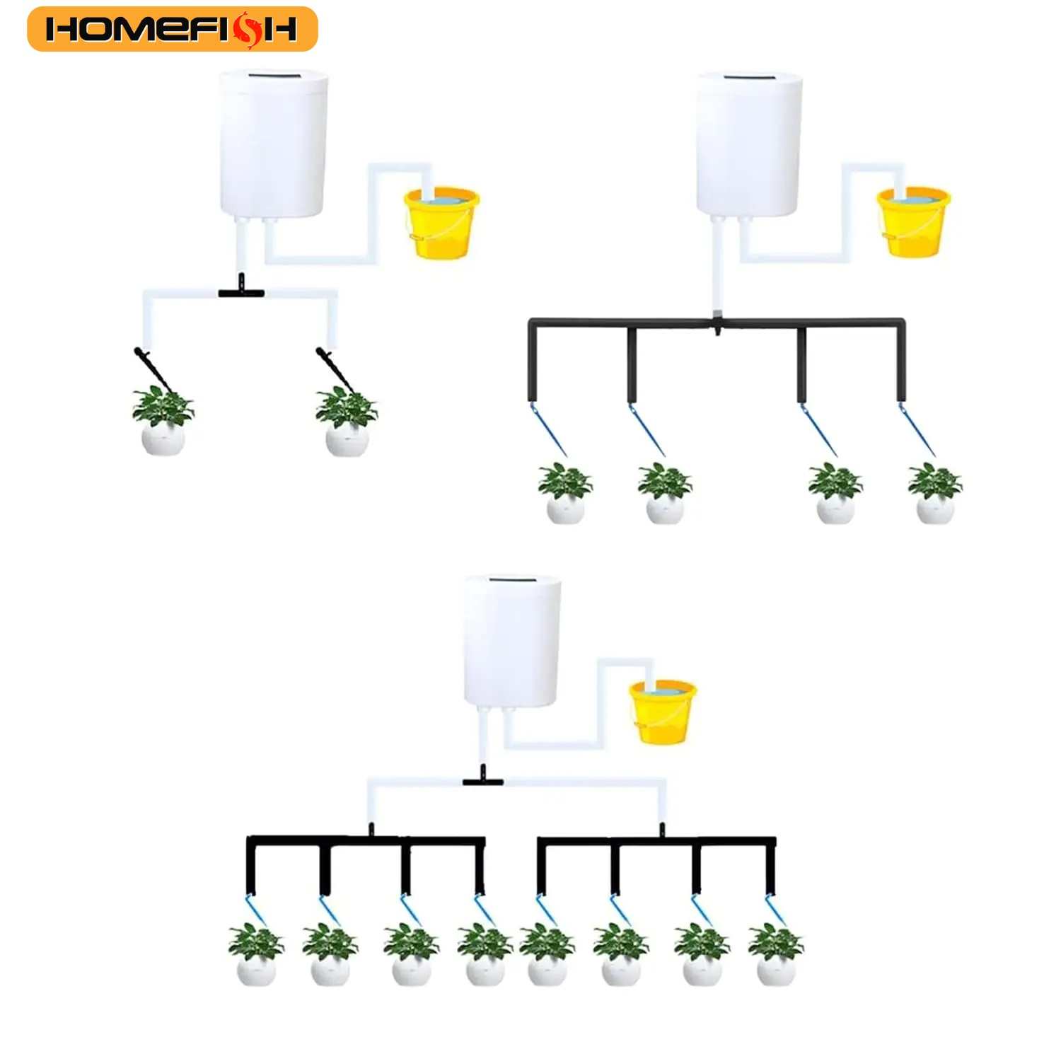 Automatyczna pompa do podlewan – Home Improvement Tool Time recenzja i cena