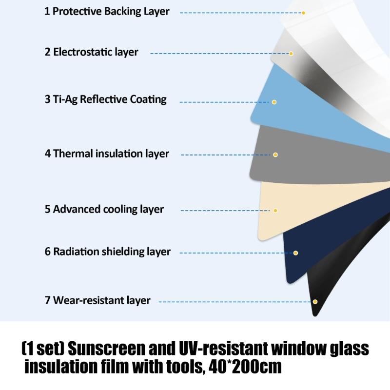 okienna 40X200cm do kontroli t – Window Insulation Film recenzja i cena